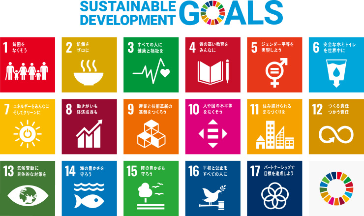 SDGs宣言