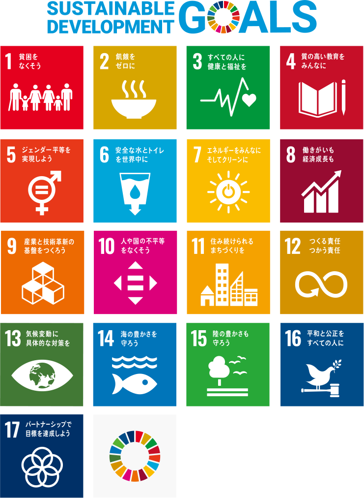 SDGs宣言