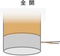 全開